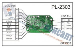 pl2303_pinout4.jpg