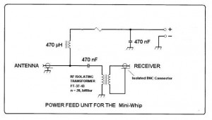 power feed RF isolating.JPG