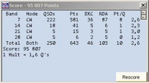 rdac2020-rw4nw.JPG